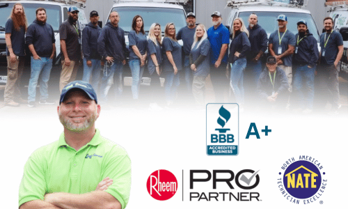 Online Scheduling for Heating and Air, Electrical, and Plumbing